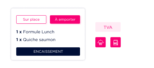 visuel-gestion-menus