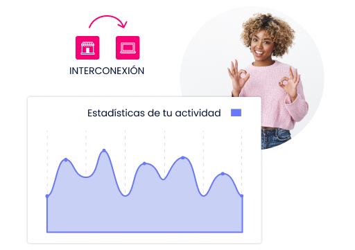 Necesito-desarrollar-ventas-online-conexion-ecommerce-lm-tpv Necesito-desarrollar-ventas-online-conexion-ecommerce-lm-tpv