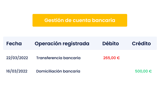 software-lundimatin-erp-contabilidad-gestion-cuenta-bancaria