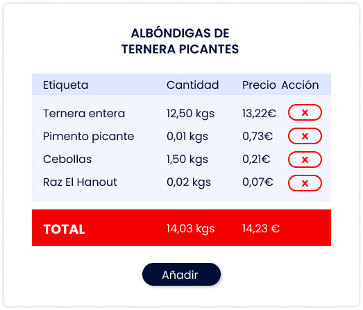 software-lundimatin-tpv-horeca-inicio-recetas