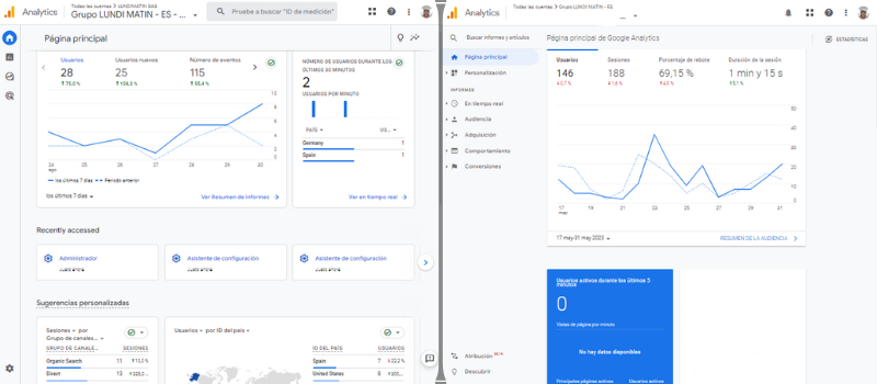 Imagen comparativa de Google Analytics 4 y la versión anterior