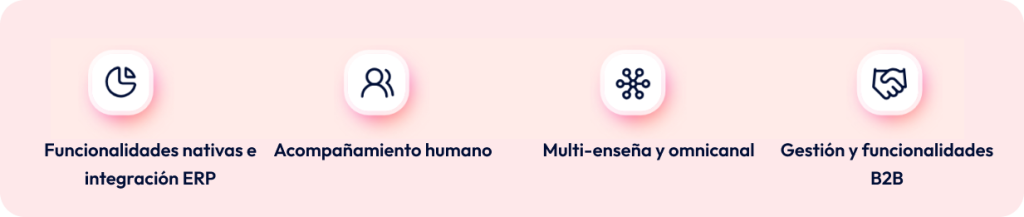 Por qué elegir Gezy