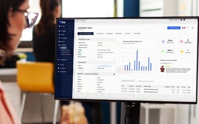 KPI ecommerce: los 12 indicadores que debes analizar